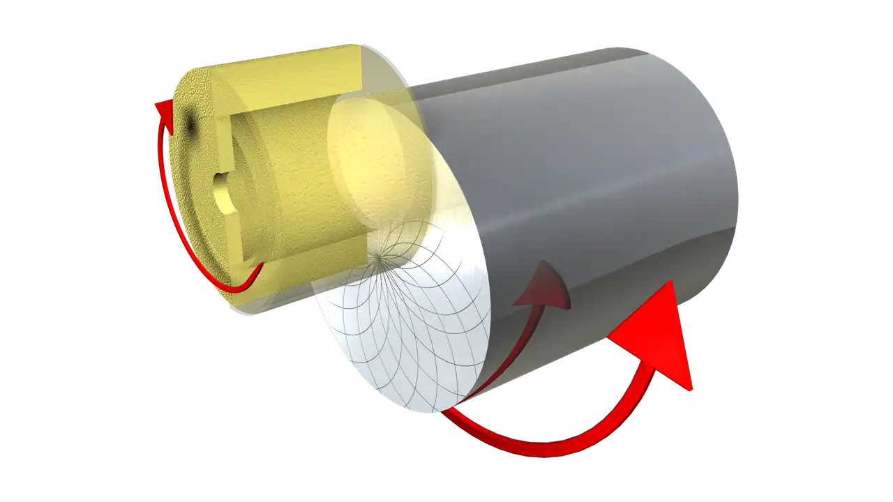 Prinzip Planfinish