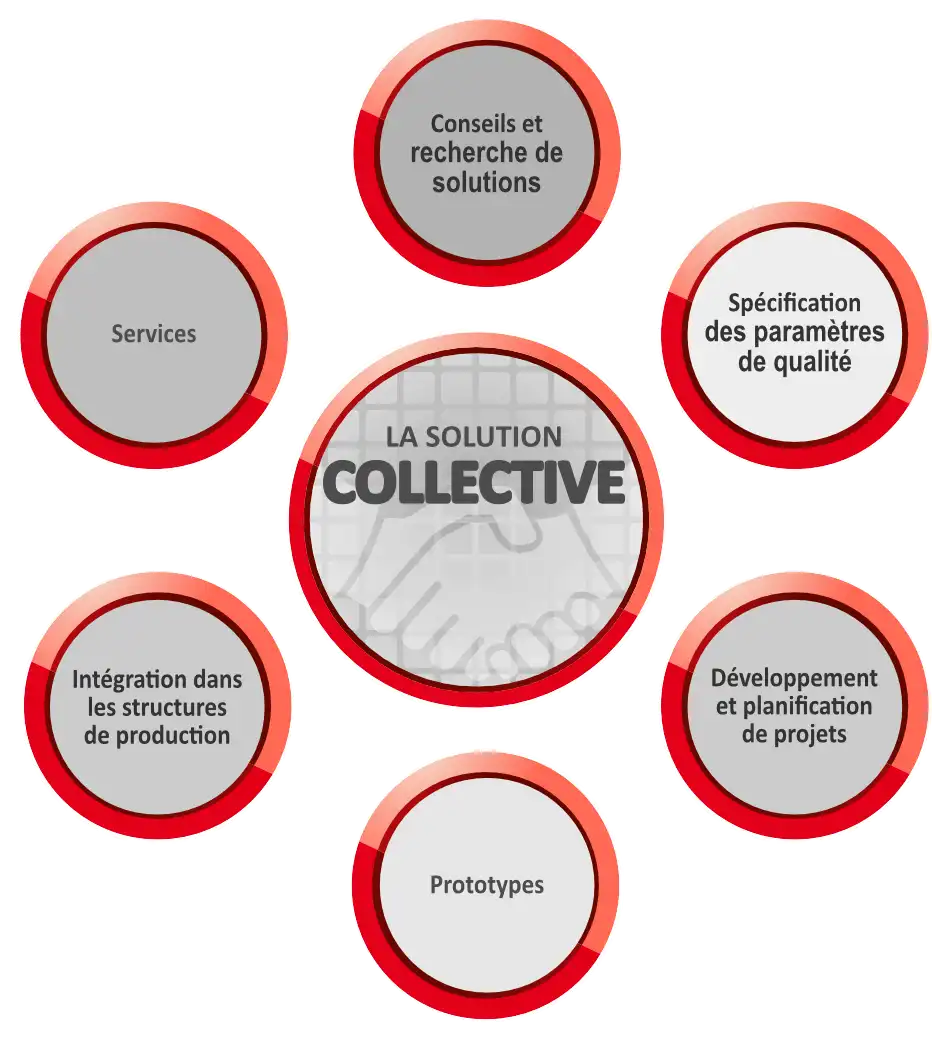 Schleifen und Polieren von Türgriffen Schleifen und Polieren von Türgriffen